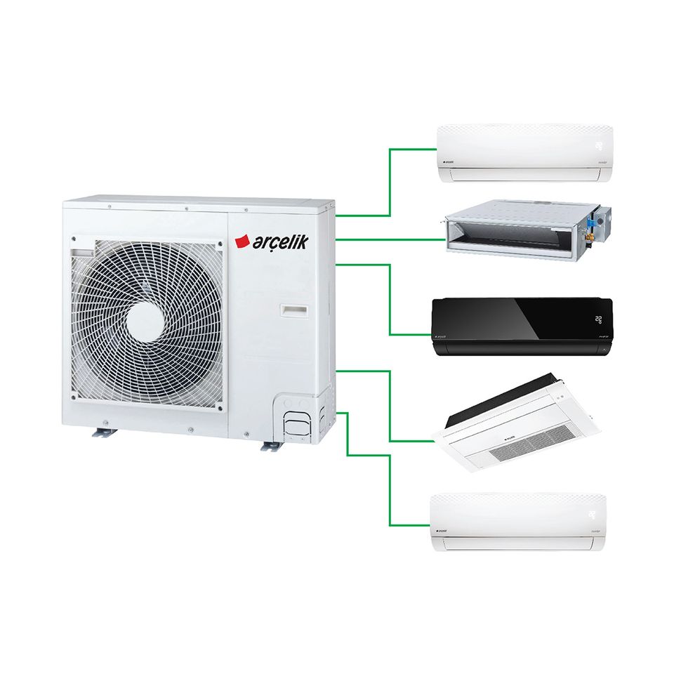 Multi Split Klimalar